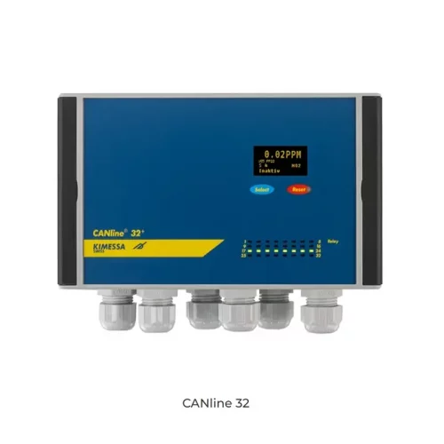 CANline 32+B 2